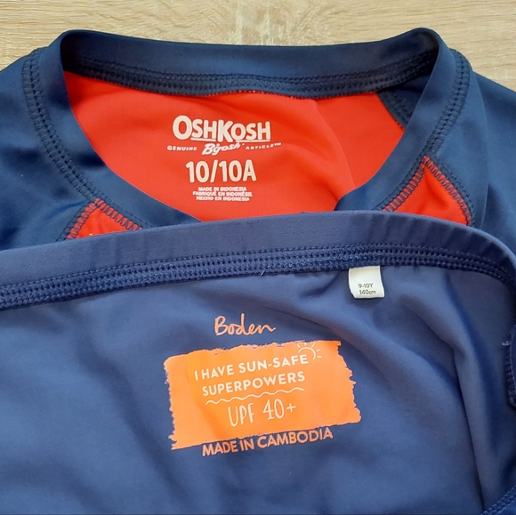 Boden/Osh kosh like new two-piece swim set - Picture 2 of 10